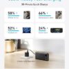 Anker Power Bank, 20,000mAh Travel Essential Portable Charger