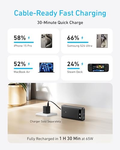 Anker Power Bank, 20,000mAh Travel Essential Portable Charger