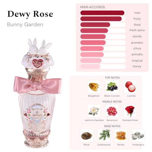 Flower Knows Bunny Garden Perfume, Sweet Fragrance
