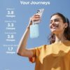 41CoI2lYqSL._AC_.jpg Anker Zolo Power Bank Fast Charging, 20,000mAh Battery Pack