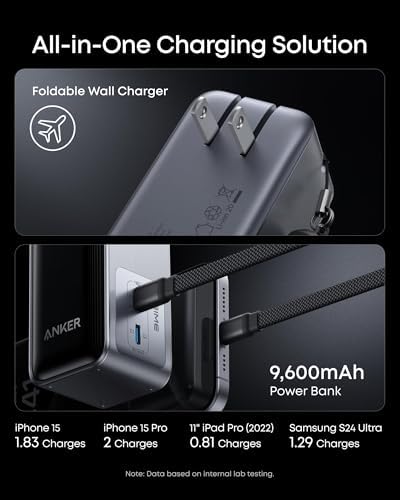 41Fw3ZiiyCL._AC_.jpg 9,600mAh Battery Pack with 65W Output Wall Charger, Supports PD 3.0 and
