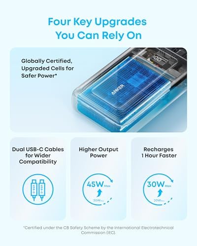 41LnMRP9DpL._AC_.jpg Anker Zolo Power Bank Fast Charging, 20,000mAh Battery Pack