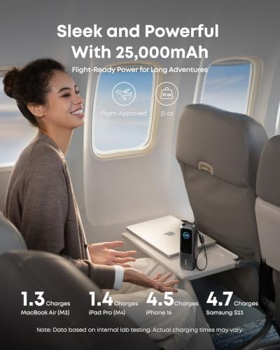 41T-FLqPaVL._AC_.jpg Anker Laptop Power Bank,25,000mAh with 165W Total Output