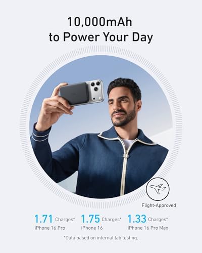 Slim 10,000mAh Magnetic Battery Pack, Qi2 Certified 15W Ultra-Fast Compatible Portable Charger