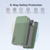 NOBIS 20000mAh Battery Pack Power Bank 65W Power Bank