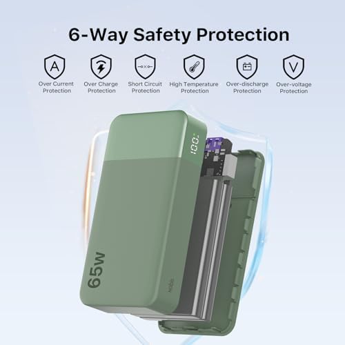 NOBIS 20000mAh Battery Pack Power Bank 65W Power Bank