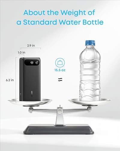 Anker Power Bank, 20,000mAh Travel Essential Portable Charger