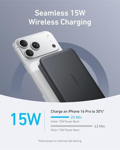 Slim 10,000mAh Magnetic Battery Pack, Qi2 Certified 15W Ultra-Fast Compatible Portable Charger