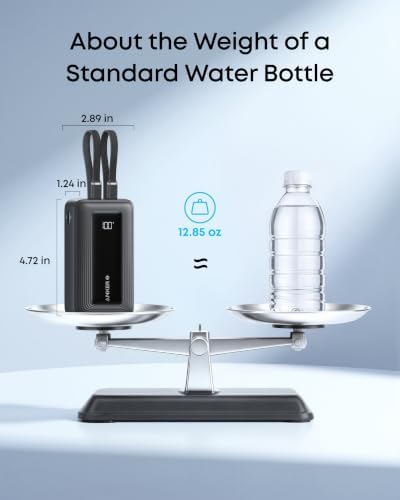 41pBs5pQpSL._AC_.jpg Anker Zolo Power Bank Fast Charging, 20,000mAh Battery Pack