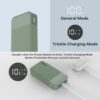 NOBIS 20000mAh Battery Pack Power Bank 65W Power Bank