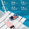 10000mAh Power Bank 6 Outputs 3 Inputs 3A Fast Charging Compatible