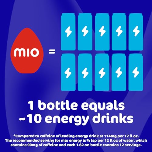 Version 1.0.0 Mio Energy Water Enhancer Variety Pack 1.62 fl oz