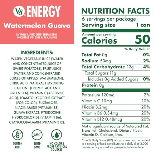 Version 1.0.0 V8 Energy Watermelon Guava Energy Drink, 8 fl oz Can (6 Pack) : Grocery & Gourmet Food